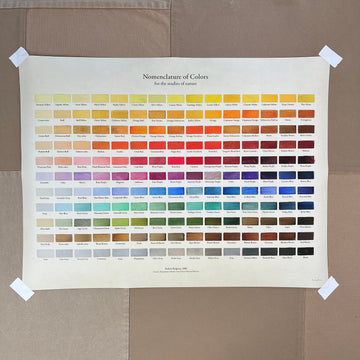 Nomenclature of Colors Fine Art Print